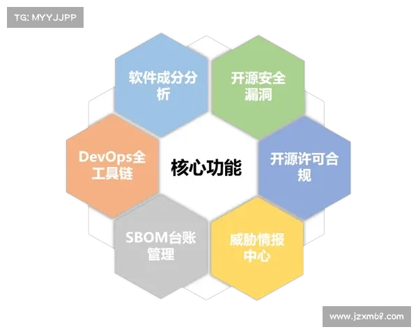 三种启动漏洞管理团队的方法 媒体 三种启动漏洞管理团队的方法 媒体