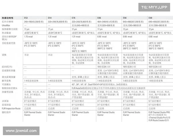 深度封包检测:它是什么及如何避免 深度封包检测:它是什么及如何避免